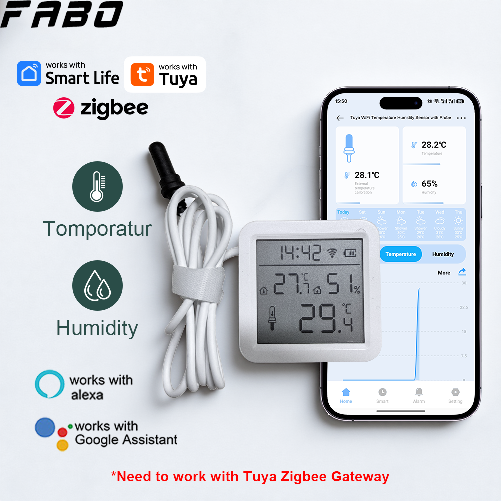 Newest Screen Display WiFi/Zig - Worbla Thermoplastic incelemesi ve fiyatı
