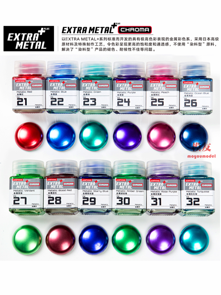 JUMPWIND Paint Metallic Color  - Metallic Spray Paint incelemesi ve fiyatı