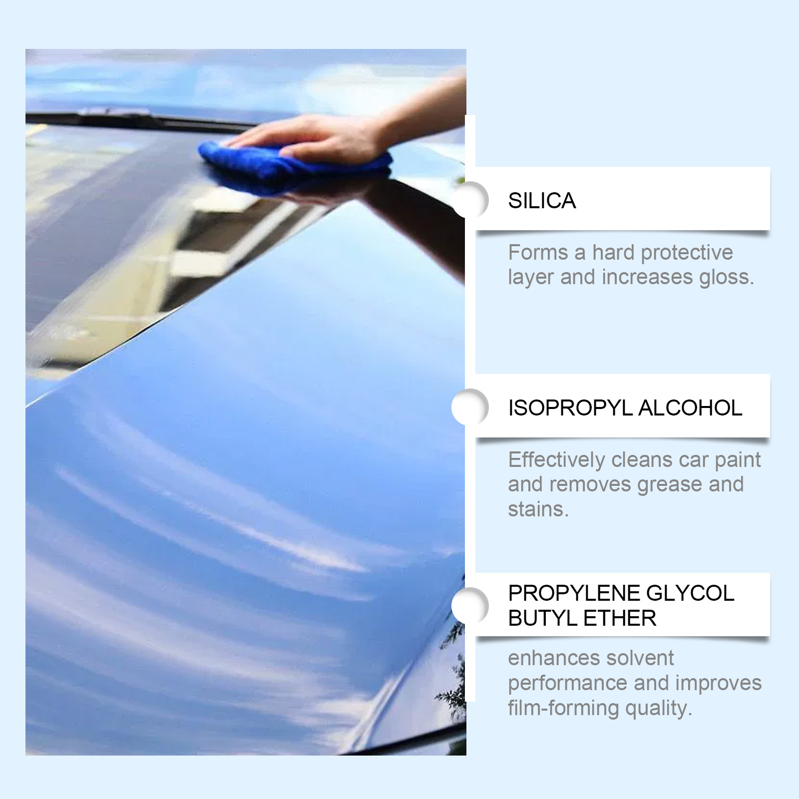 Car Quick Coating Agent Spray  - Metallic Spray Paint incelemesi ve fiyatı